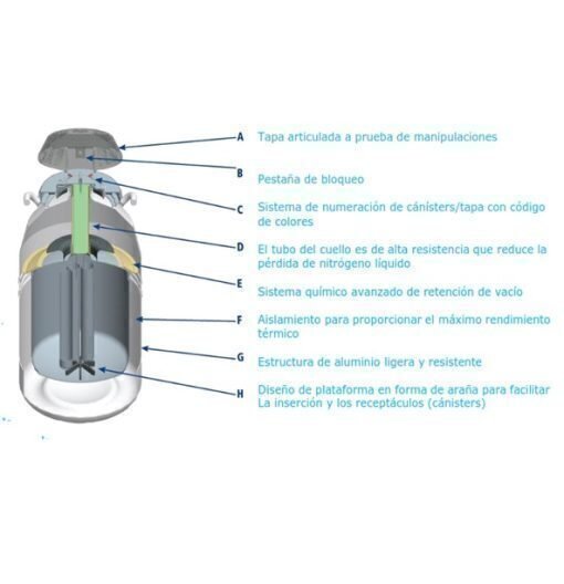 Contenedor de Nitrogeno Portátil de 6 Lt. Modelo LNC-6-50, marca BioSmartest